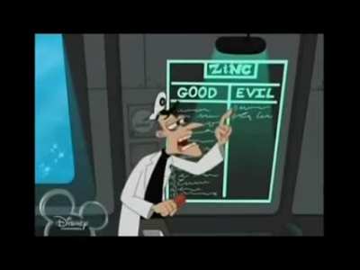 Zinc?