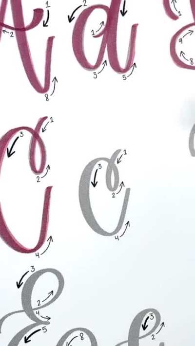 Practice calligraphy