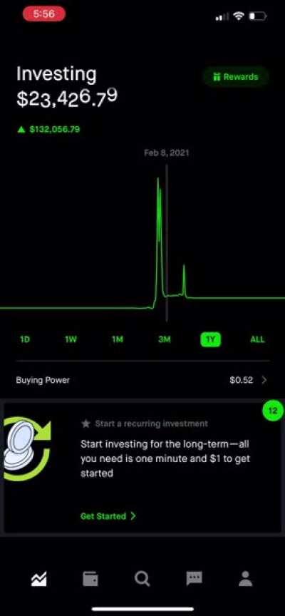 LOSS. SO MUCH LOSS. Don&rsquo;t forgot to cash out, kids.