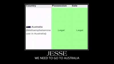 Crikey, Jesse! Where&rsquo;s the meth, mate?