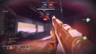 what even are shotguns at this point