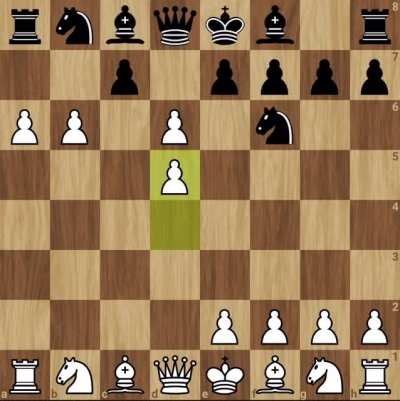 Computers have finally found the perfect game of chess