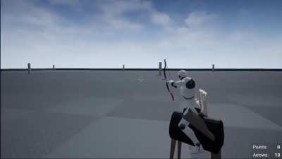 Tried implementing ambidextrous archery. Accidentally made something much better.