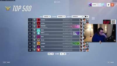 You can&rsquo;t one trick Junkrat! Get back to playing Sojourn!