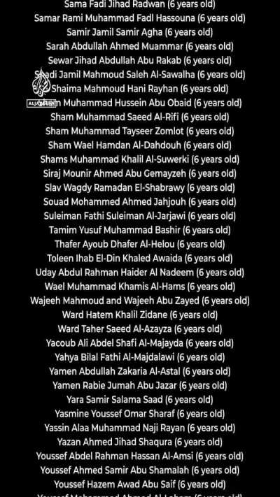 The Names of More than 11,500 Palestinian Children Killed By Israel In The Palestinian Genocide