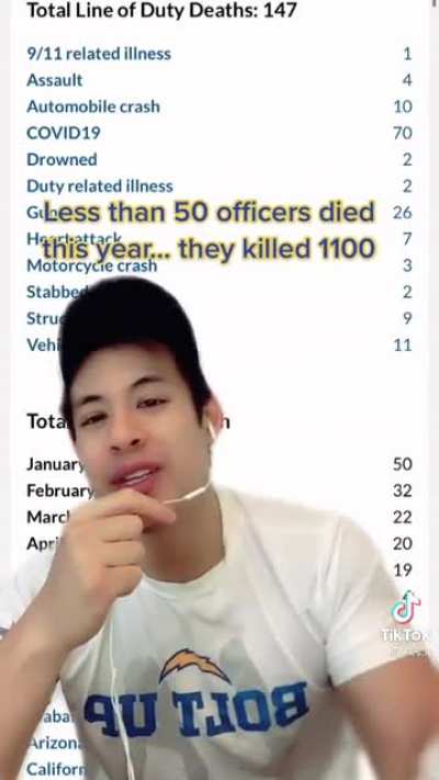 😶