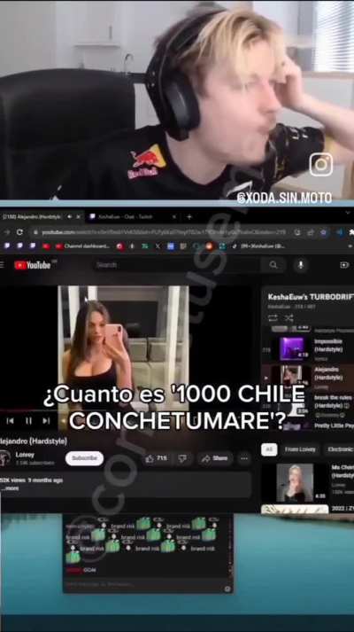 yo_ctm