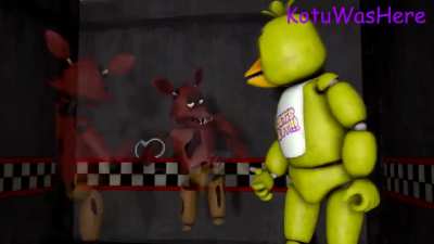 Fnaf rap but animated