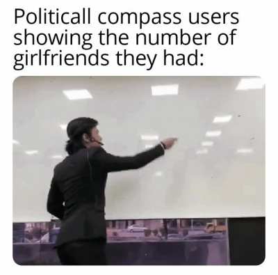 Cringe and virginpilled