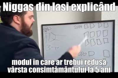 People from Iasi explaining why the age of consent should be 5