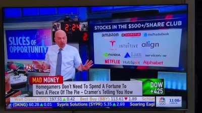 WHAT A DOUCHE.... We Just Like The Stock!