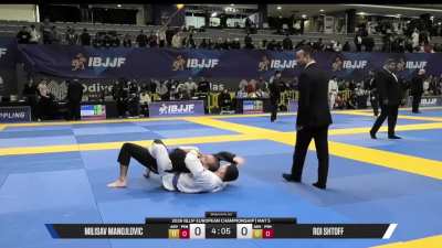 Back Take from Closed Guard