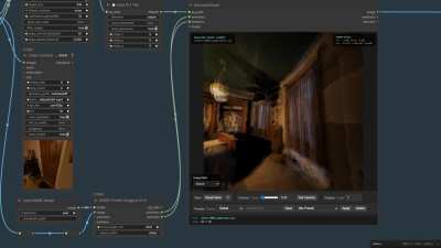 HY World + Sharp, 360 Panorama Gaussian Splat