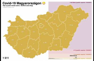 Covid-19 Magyarorsz&aacute;gon 😷- 2020. okt&oacute;ber