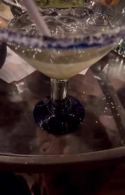 Margaritas