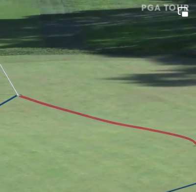 Absolutely UNREAL Jason Day Putt - Wanted to Share