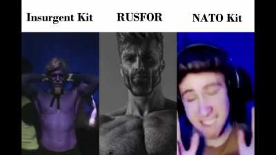 expensive accurate kits vs random balkan surplus
