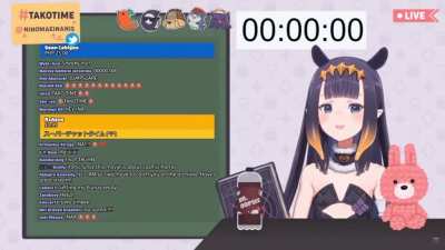 wah