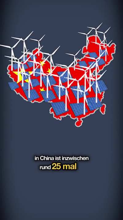 China h&auml;ngt uns ab
