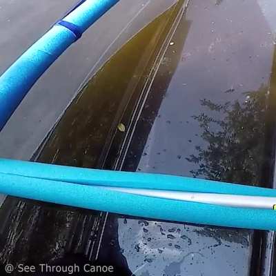 Kayaking in Florida