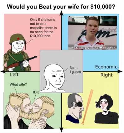 Would you punch your friend challenge 2.0.