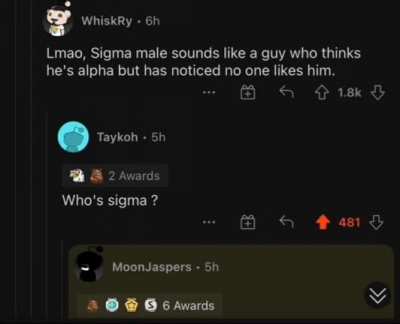 Sigma
