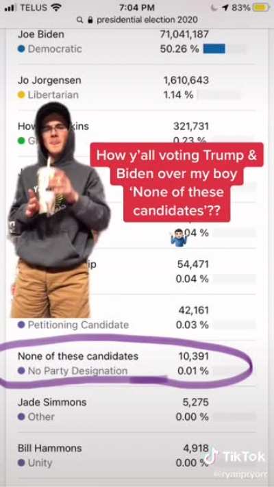 Vote for my boy &lsquo;None&rsquo;!