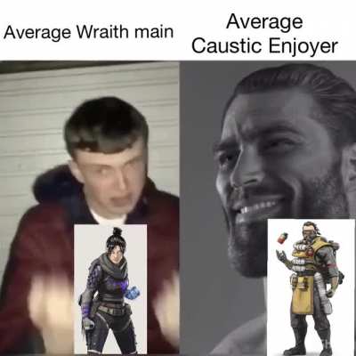 Giga chad Caustic