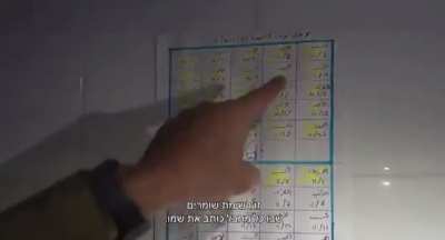 IDF lies again! Nothing on there but days of the week!