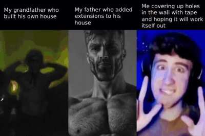 Average 2023 male: