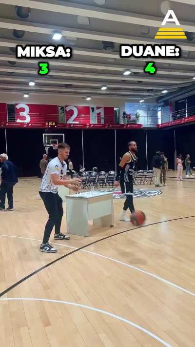 Great 3 point contest