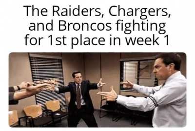 Praying for a tie