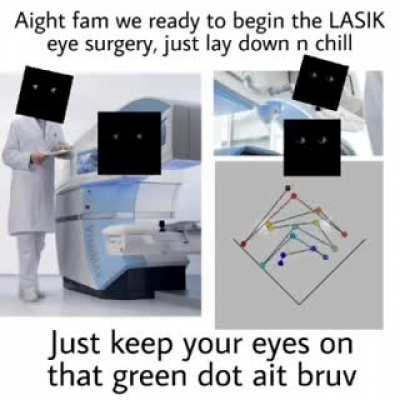 focus