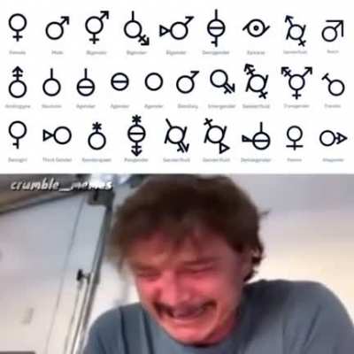 Triste, mas &eacute; a realidade