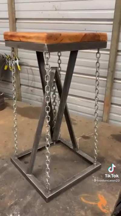 Anyone know how this works?
