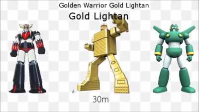 Size Comparison Of Mecha (English Translation)