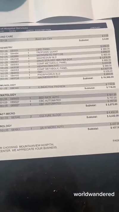 An American man gets his hospital bill after his first stay. He went in for high blood pressure. Less than 2 hours in the ER. Then the charges hit: - $17,000+ for routine lab work, - $11,000+ for the ER visit, - $800 visits where staff checked in and left