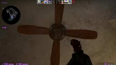 Perfect Rotation Speed