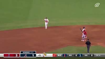 [Highlight] [Highlight] Michael Harris robs Shohei Ohtani of extra bases.
