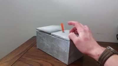 Thanks, i hate this box