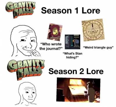 Tell me this isn&rsquo;t true
