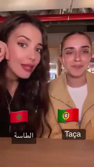Palavras de origem &aacute;rabe no nosso vocabul&aacute;rio. 