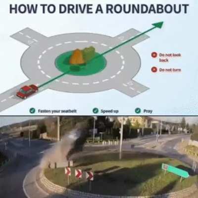 How to drive a roundabout