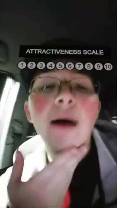 My friends attractiveness scale results&hellip;