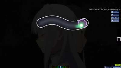 osu! MYTH &amp;amp; ROID - Paradisus-Paradoxum [NiNo's Insane] 76.35% Pass
