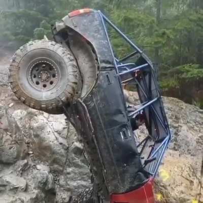 Perfectly Balanced