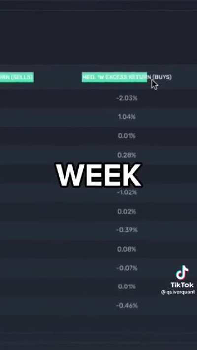 Inverse Jim Cramer Strategy