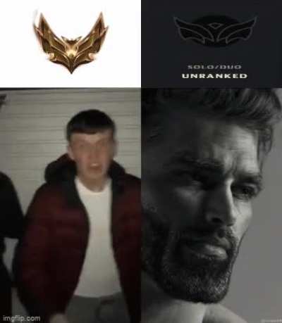 What's my rank? Idk