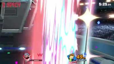 Like, sorry Mr. Wario, but you&rsquo;re like way too weak man! ZOINKS