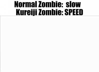 S P E E D